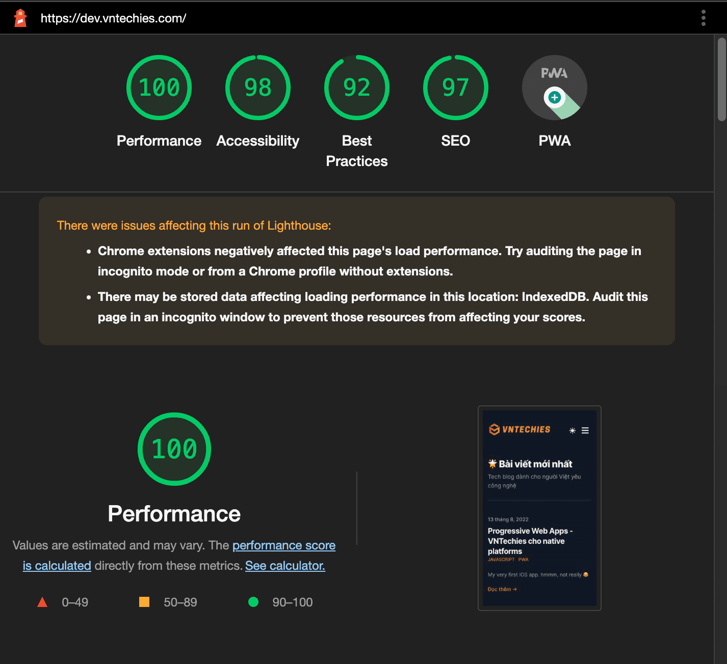 Lighthouse score